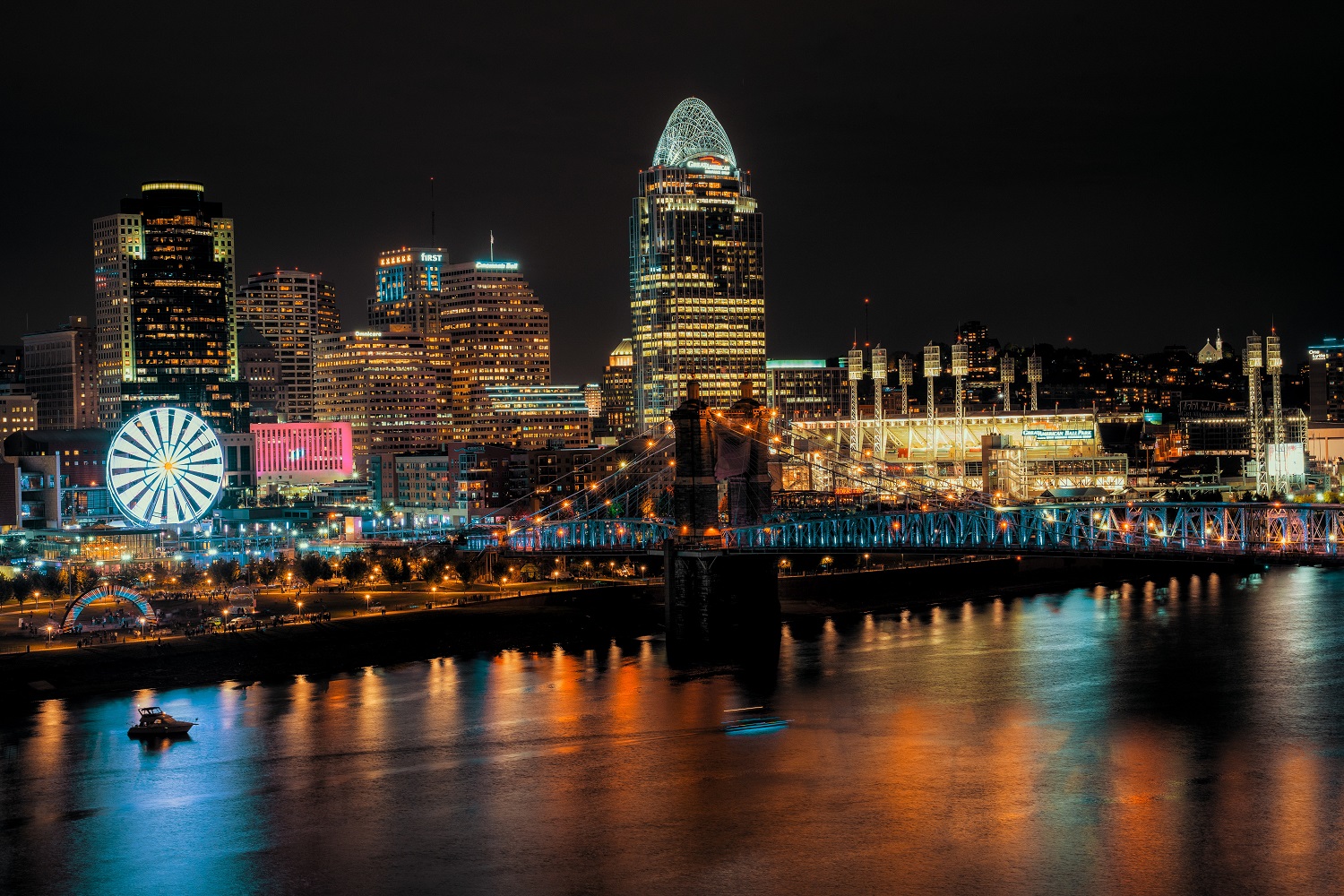 5 Reasons Cincinnati is Amongst the Hottest Cities to Move for Young Families